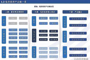 锡伯杜：我对比赛结果失望 但是我不会对球队失望