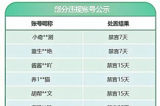 金融专家：纽卡的工资控制较为理想，1.87亿英镑还不到曼城的一半